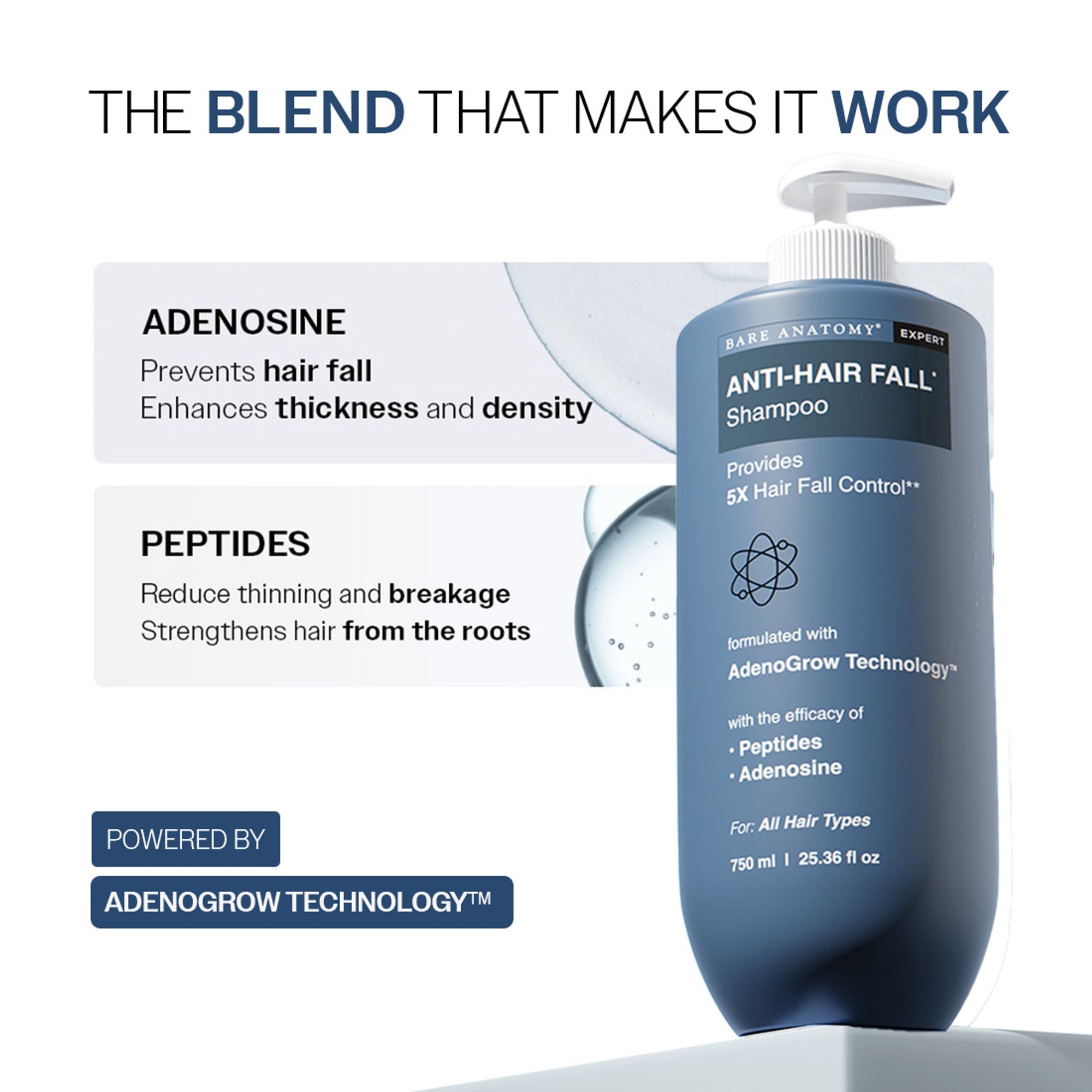 Bare Anatomy Anti-Hair Fall Shampoo 5X Hair Fall Control With Peptides