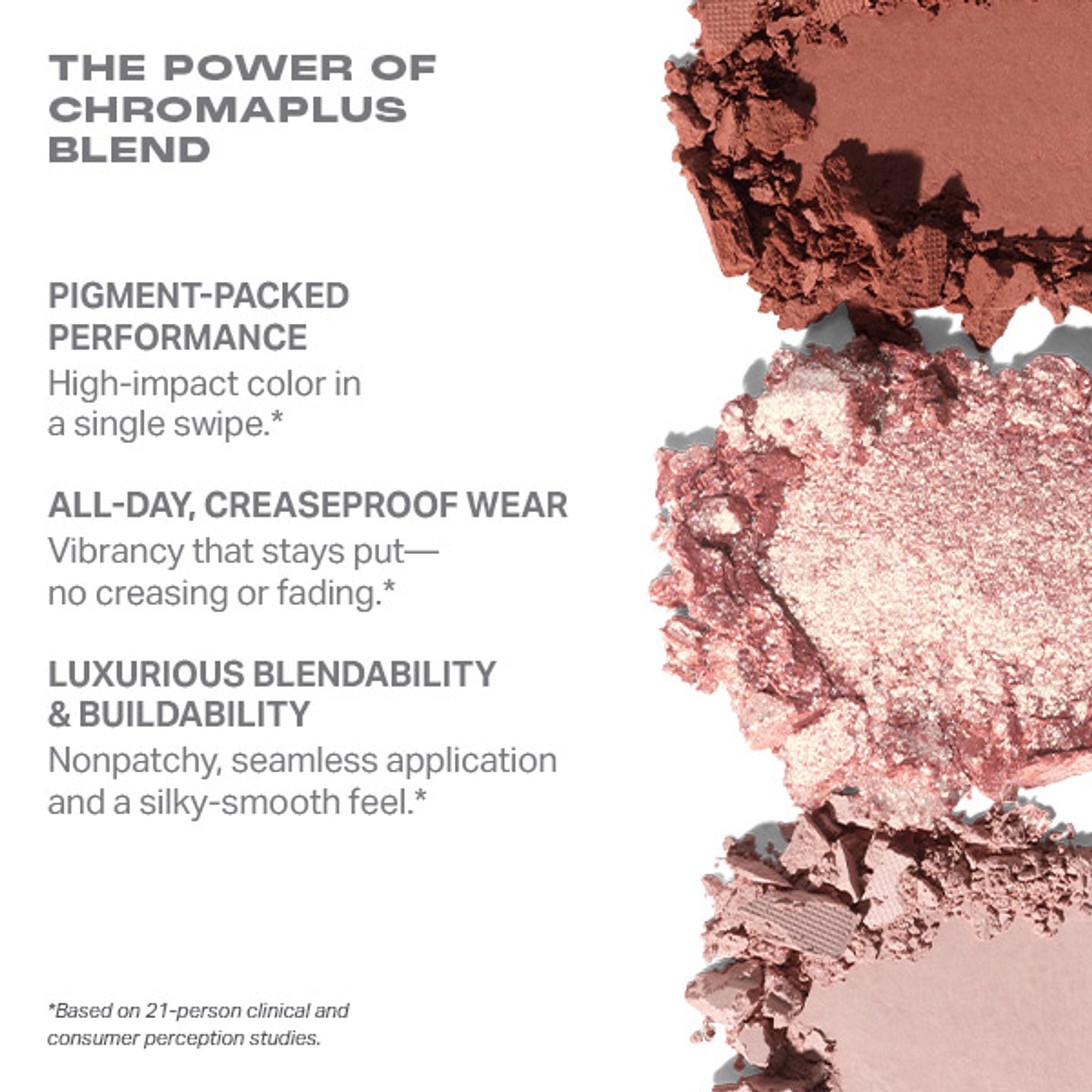 MORPHE Chromaplus 12-Pan Eyeshadow Palette - Electric Current