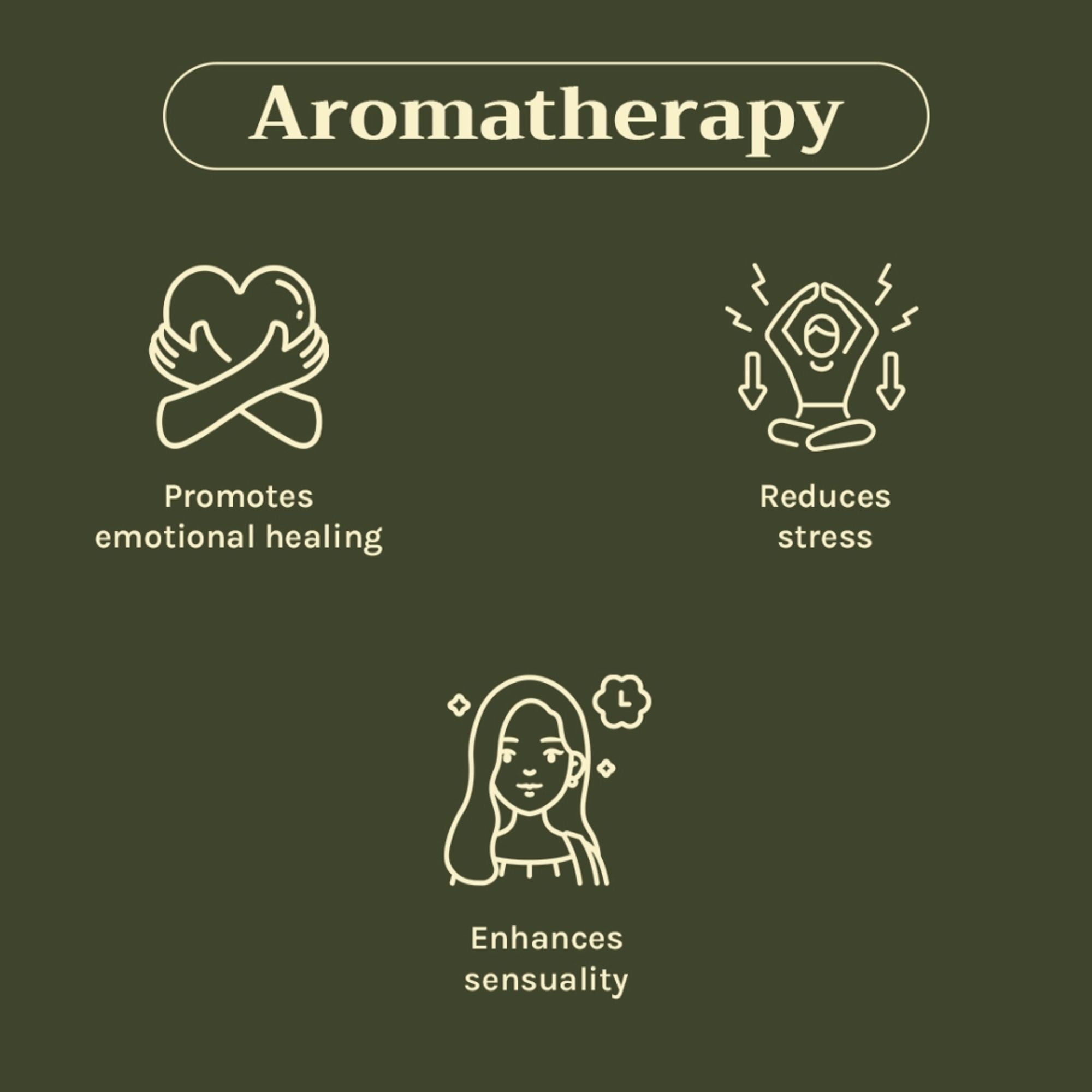 Tattvalogy Frangipani Essential Oil - Glowing Skin, Rich Flowery Fragrance, Use as a Natural Perfume