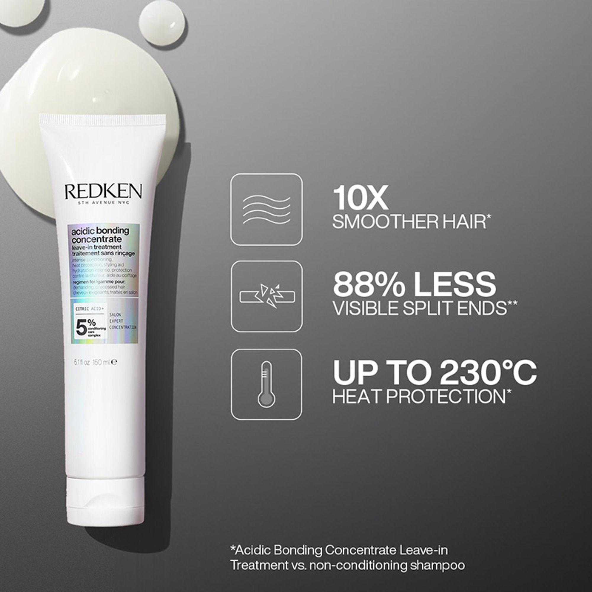 Redken Acidic Bonding Concentrate Leave-In Treatment - Bond Repair For Damaged Hair