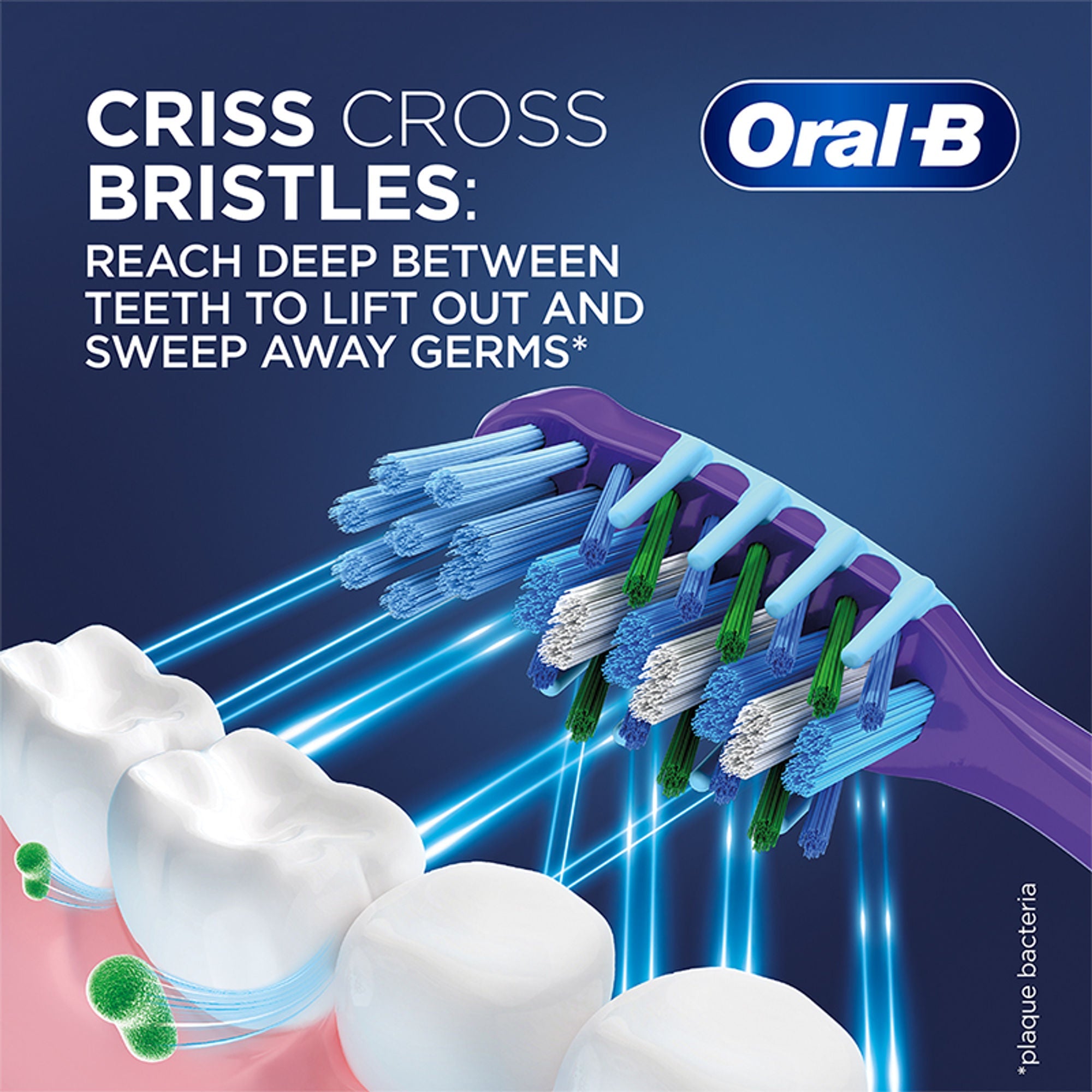 Oral-B Criss Cross Gum Care Toothbrush Buy 2 Get 2 Free (Soft)