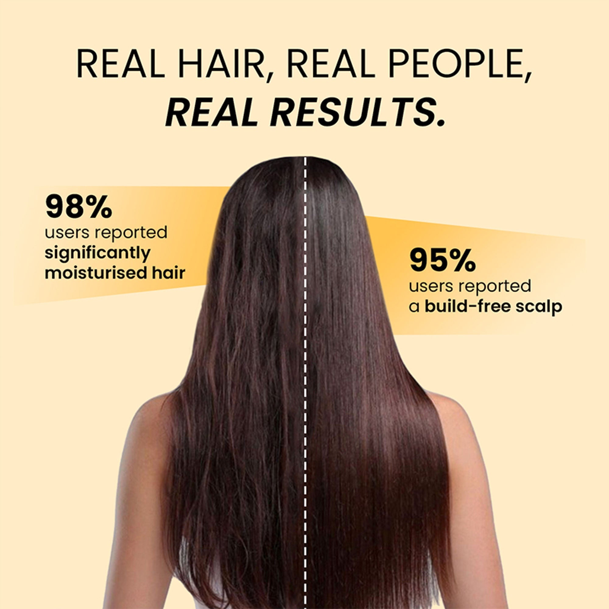 The Skin Story Advanced Frizz Control Keratin Shampoo