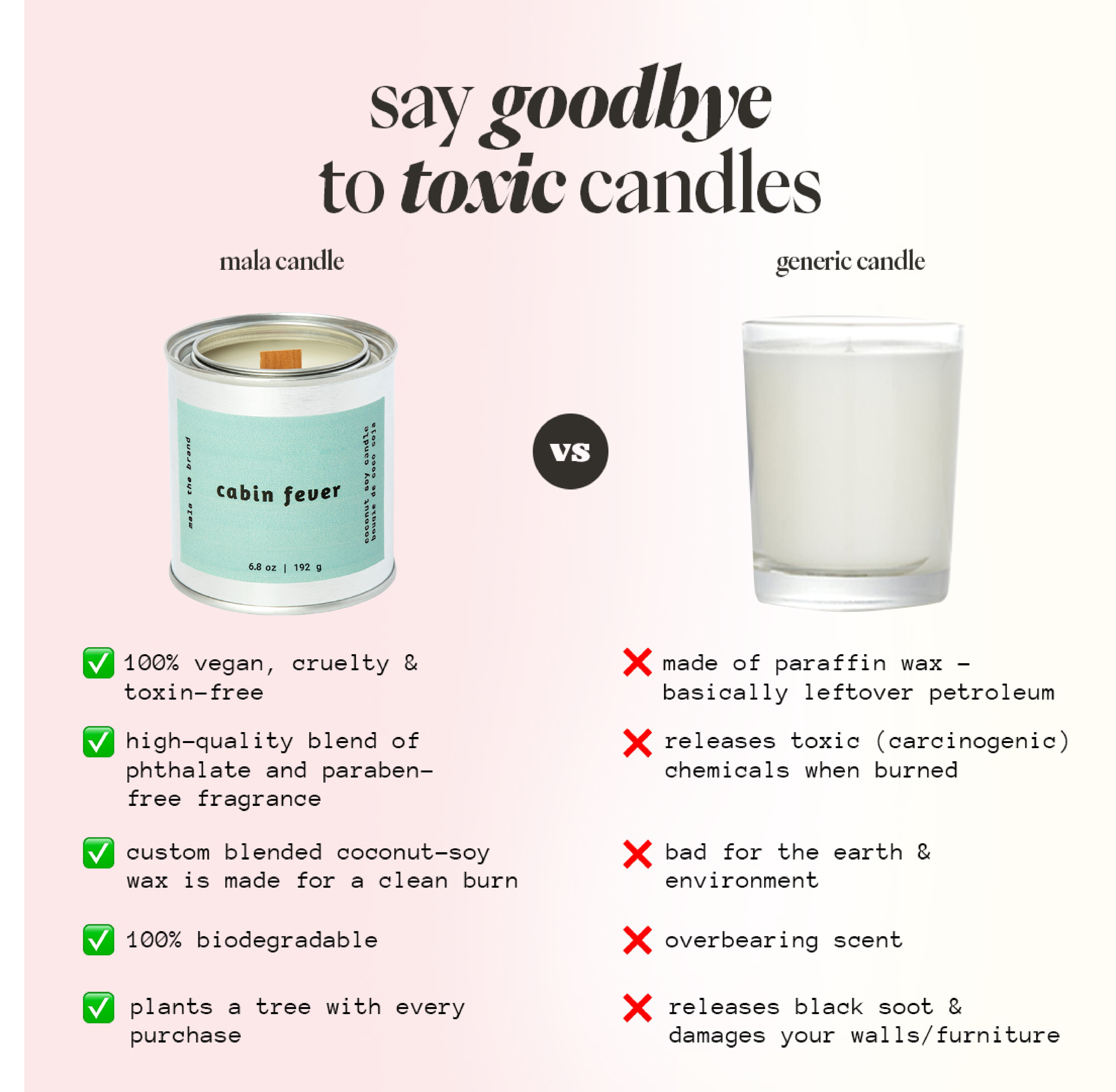 Cabin Fever | Cypress + Evergreen + Moss