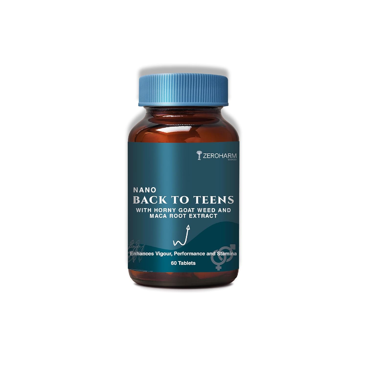 Zeroharm Back to Teens Tablets