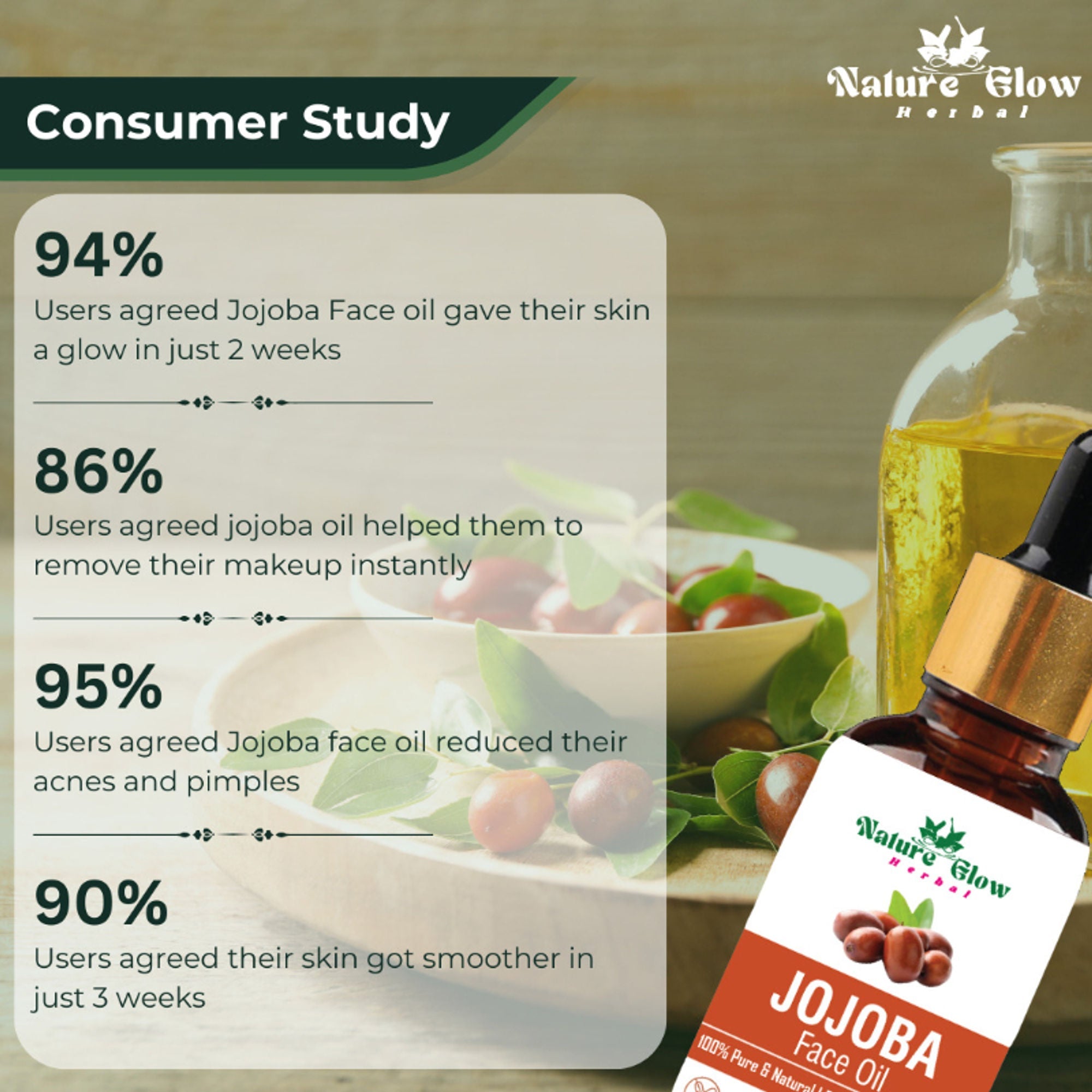 Nature Glow Herbal Avocado, Grapeseed & Jojoba Facial Oil Combo