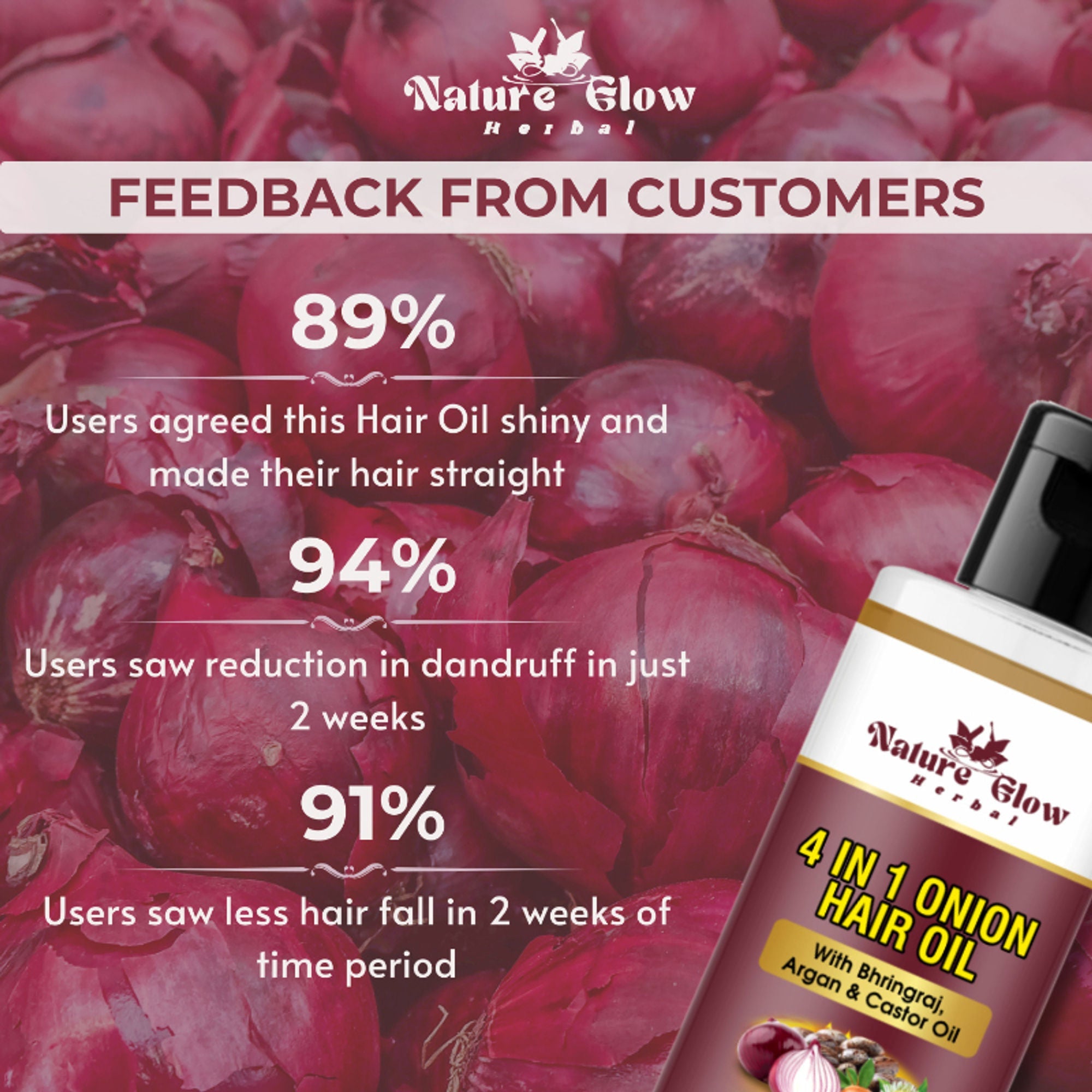Nature Glow Herbal Castor Oil & 4 In 1 Hair Oil Combo