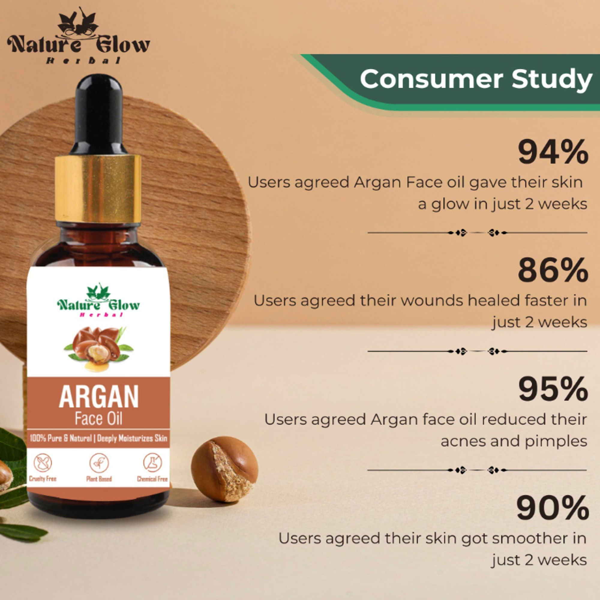 Nature Glow Herbal Argan Facial Oil