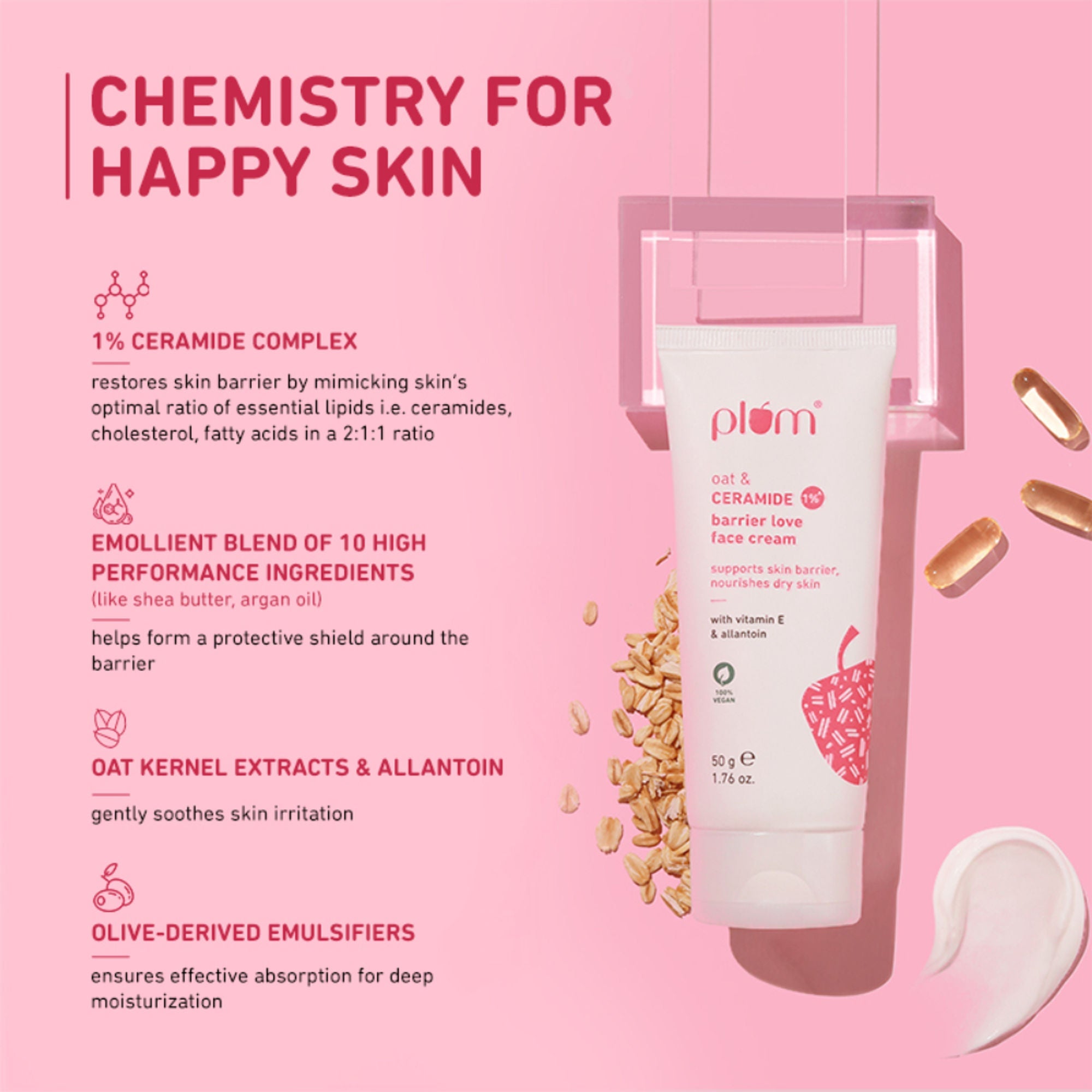 Plum 1% Ceramide Face Cream With Oat, Strengthens Skin Barrier & Nourishes