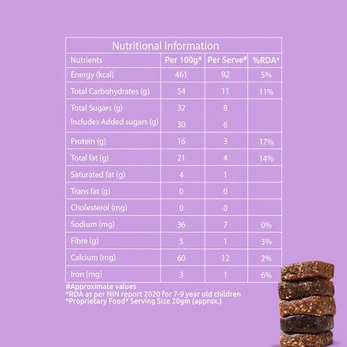 Gladful Date Nut Squares - Cocoa & Cashew: 8 Bars