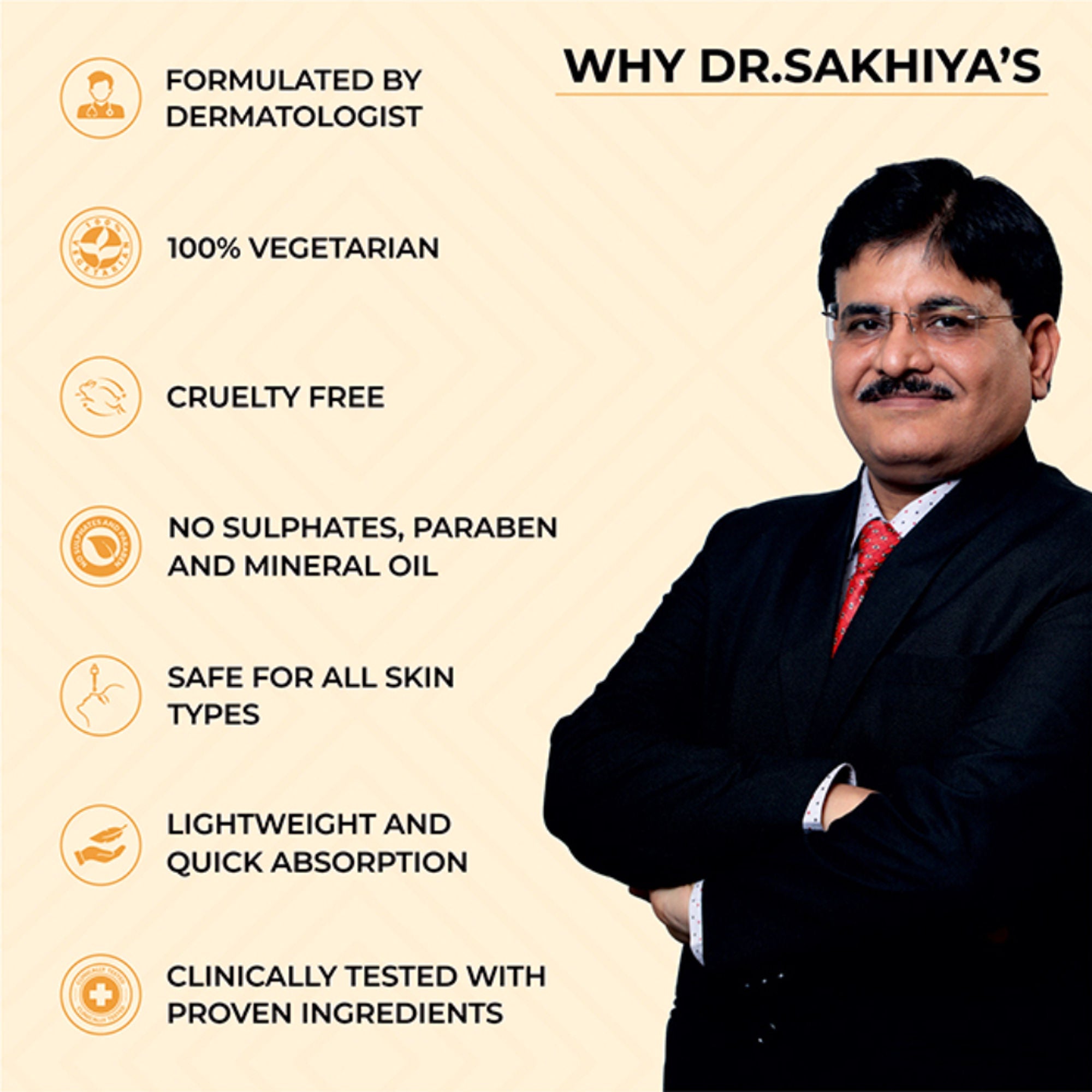 Dr.Sakhiya Acne & Pimple Sunscreen SPF 50