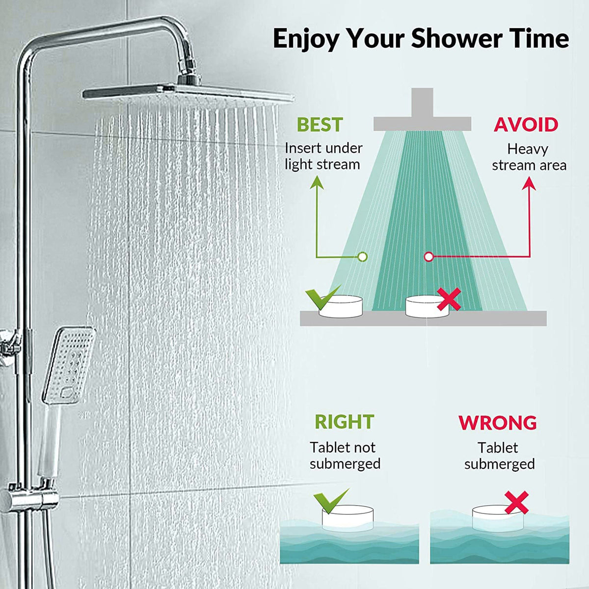 Aroma Treasures Shower Steamers