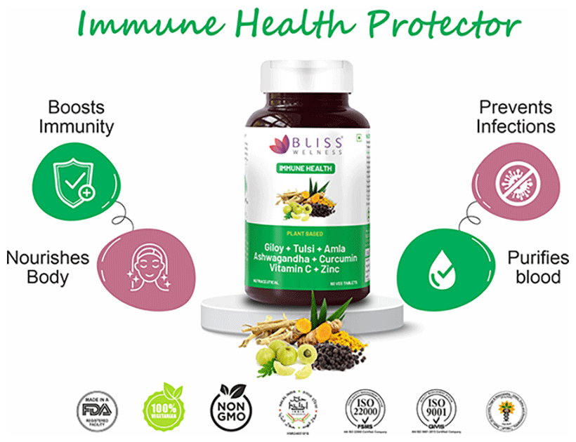 Bliss Welness Giloy + Tulsi + Amla + Ashwagandha + Curcumin Immunity Health Veg Tablet
