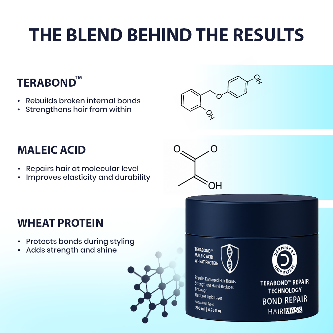 Dermistry Bond Repair & Restore Hair Serum, Mask& Shampoo TeraBond Maleic Acid Protein