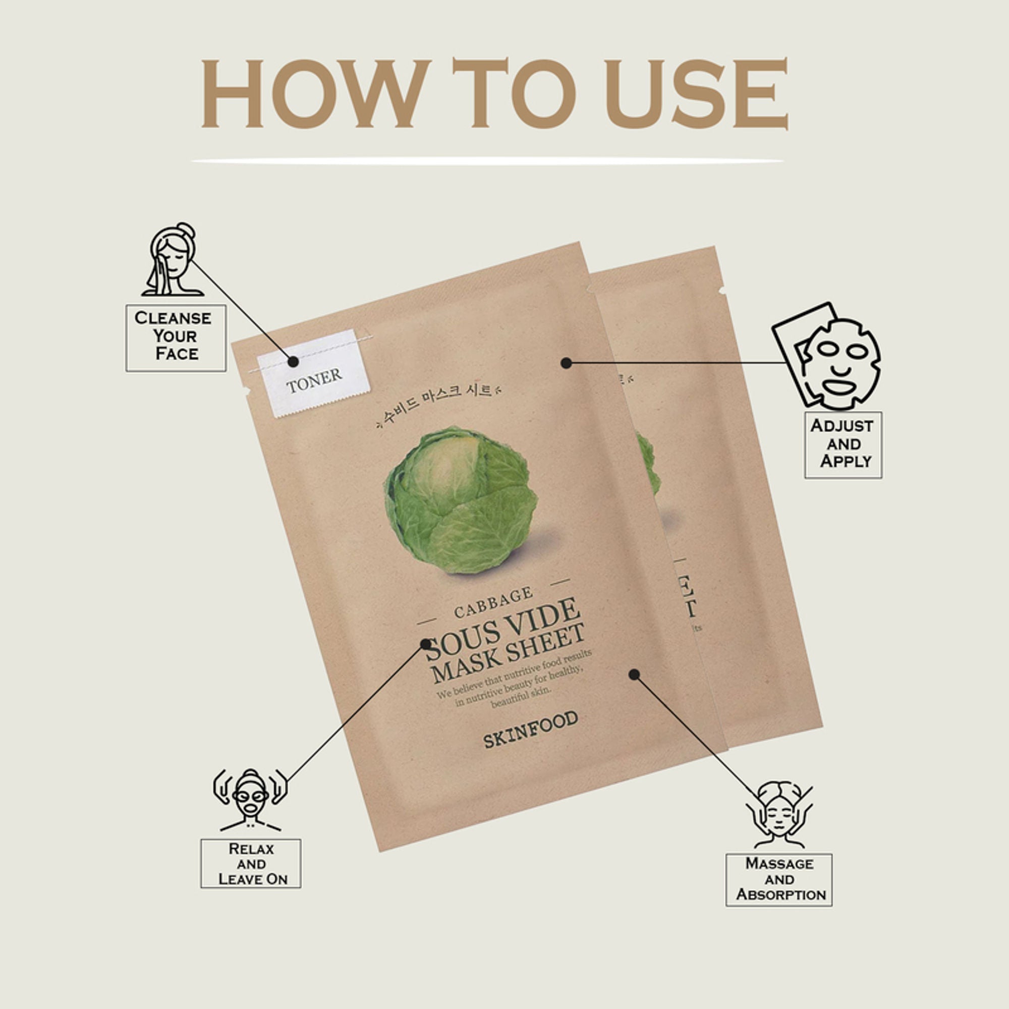 Skinfood Sous Vide Mask Sheet - Cabbage