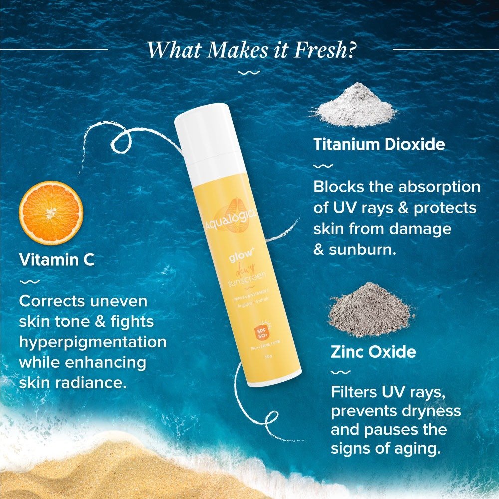 Aqualogica Glow + Dewy Sunscreen With Papaya & Vitamin C SPF 50+ PA++