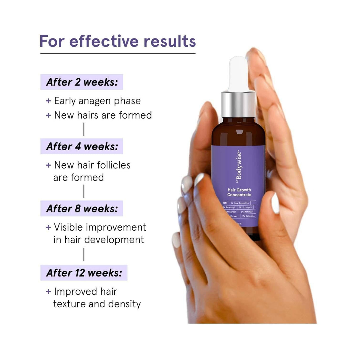 BeBodywise Hair Growth Concentrate Serum