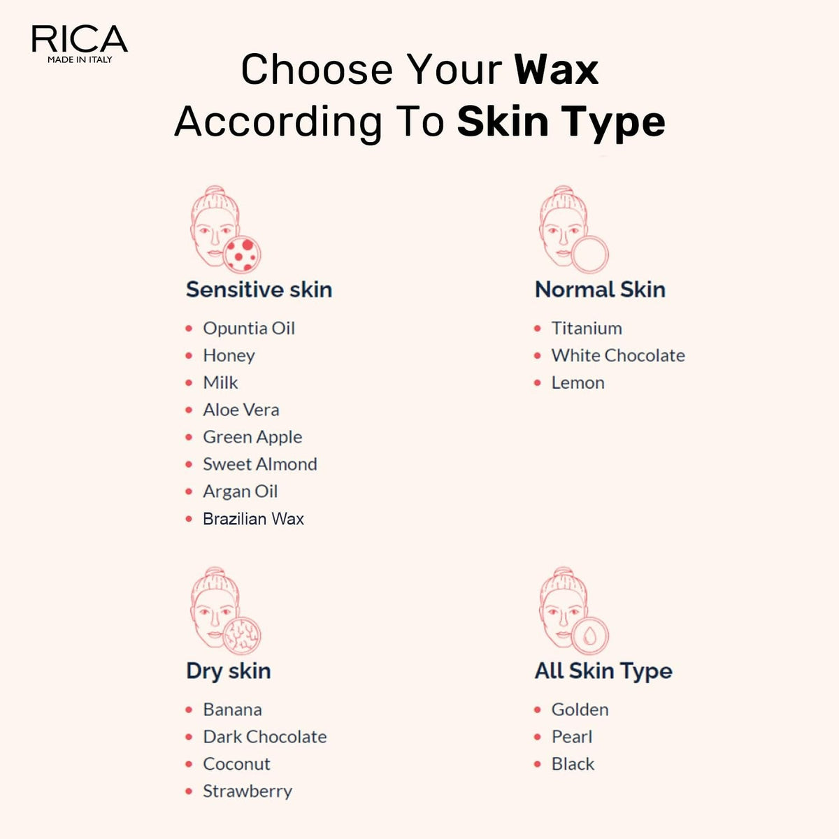 Rica Brazilian Wax with Avocado Butter, Natural & Stripless Wax