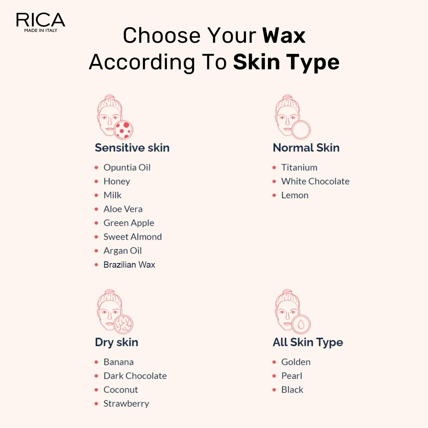 Rica Green Apple Liposoluble Wax For Sensitive Skin