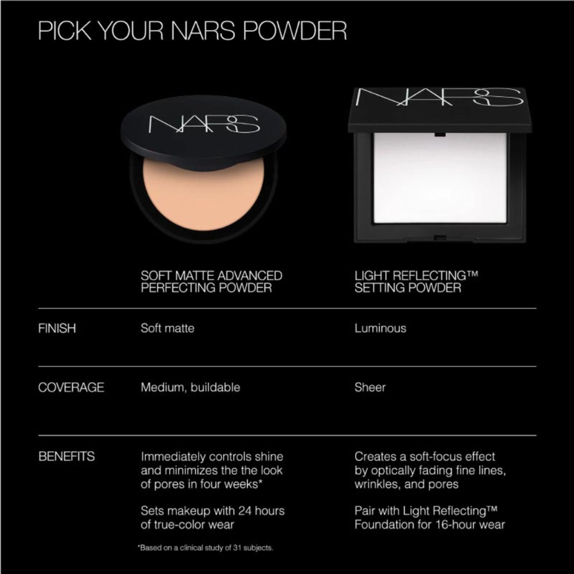 NARS Soft Matte Advanced Perfecting Powder - Sun Shore
