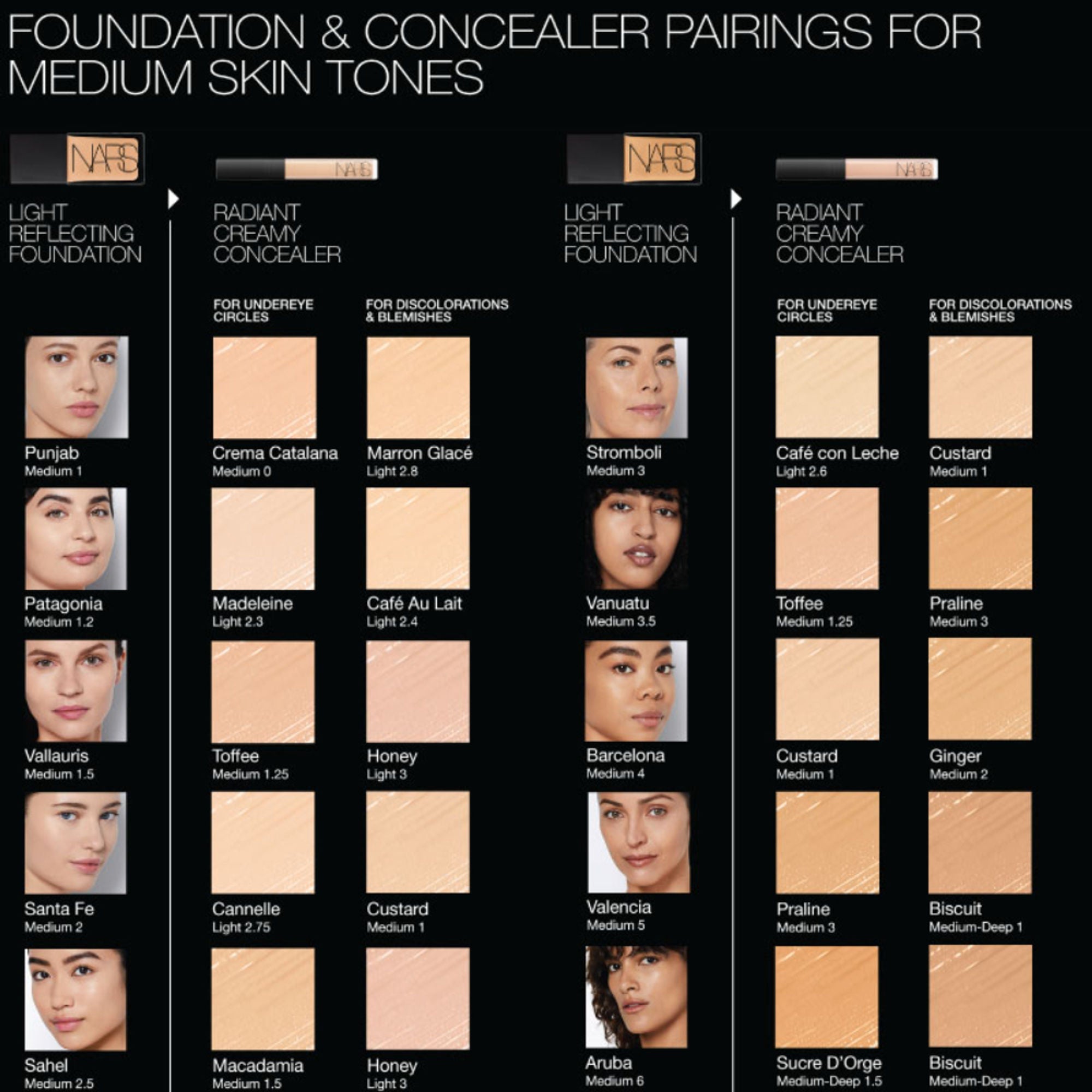 NARS Radiant Creamy Concealer - Madeleine