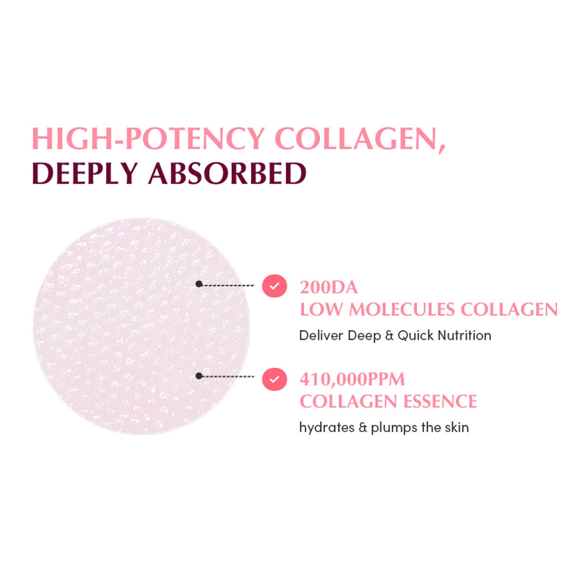 Eqqualberry Collagen Pore Tight-Up Gel Toner Pads – Hydrates & Refines Pores