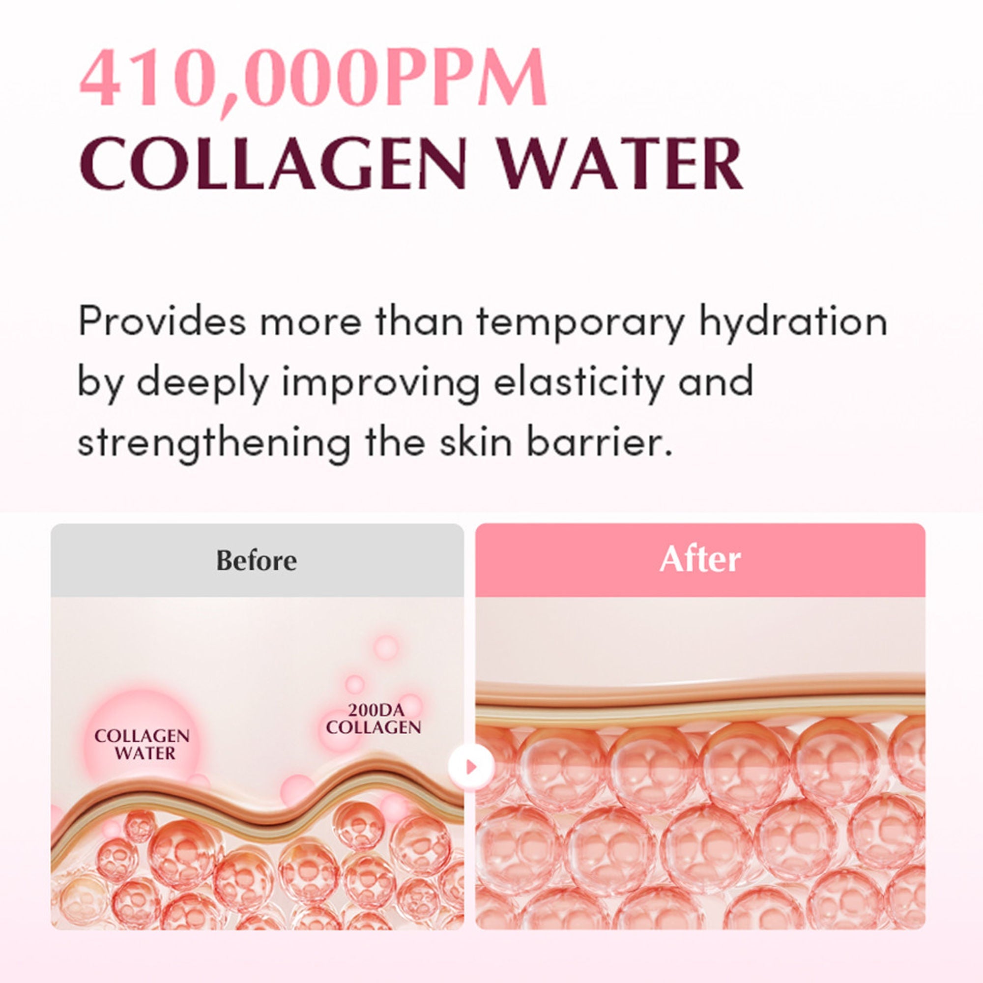 Eqqualberry Collagen Pore Tight-Up Gel Toner Pads – Hydrates & Refines Pores
