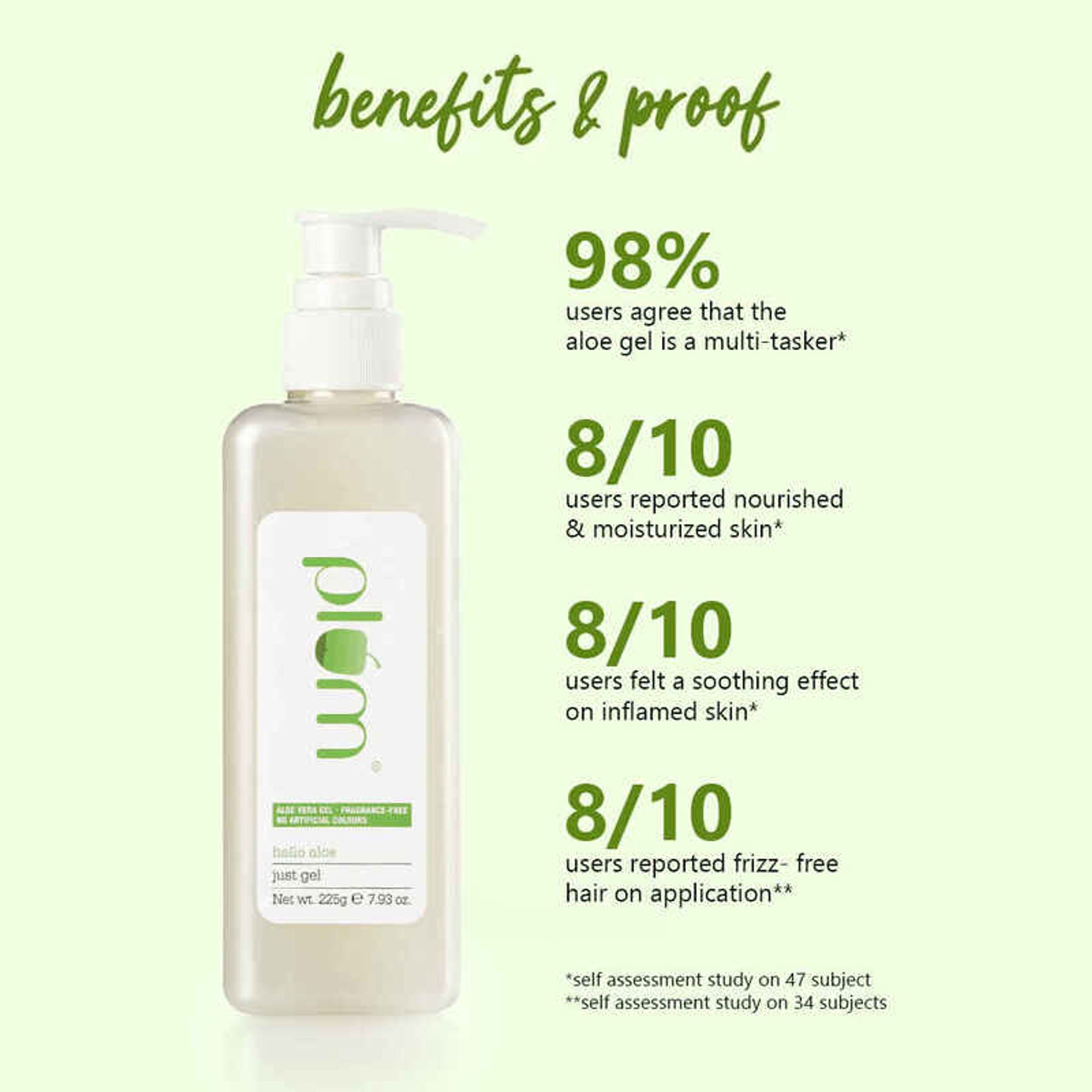 Plum Hello Aloe Just Gel Pump For All Skin & Hair Types