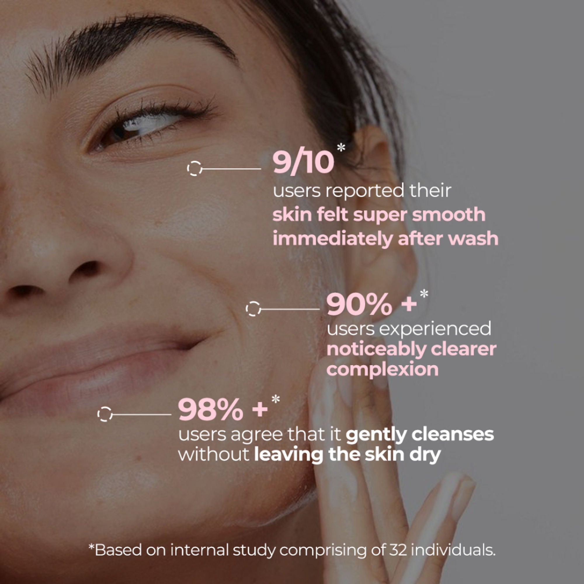 JiViSa Velvet Skin Ananta Facial Cleanser