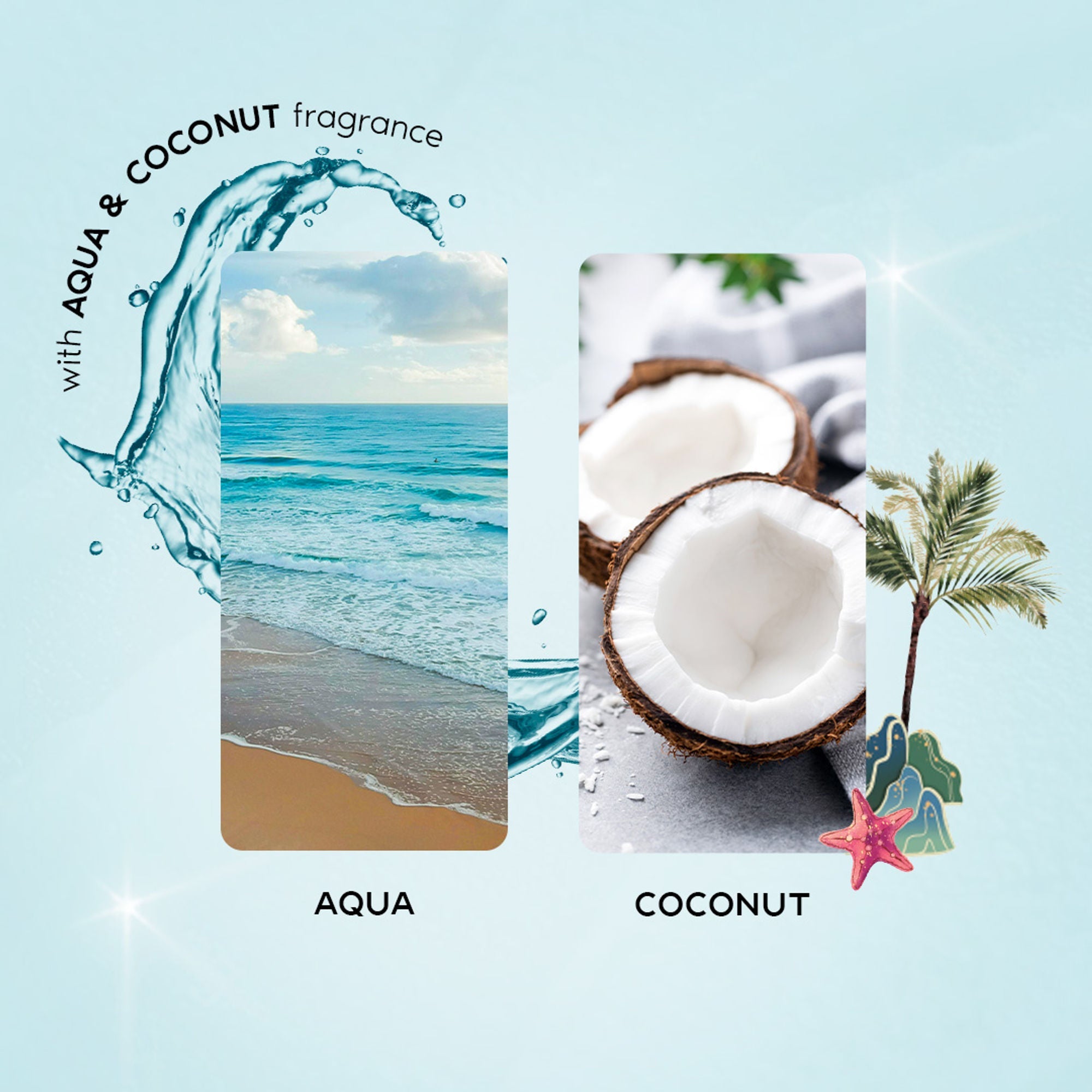 Wanderlust Fragrance Mist For Her - Hawaiian Sea Breeze