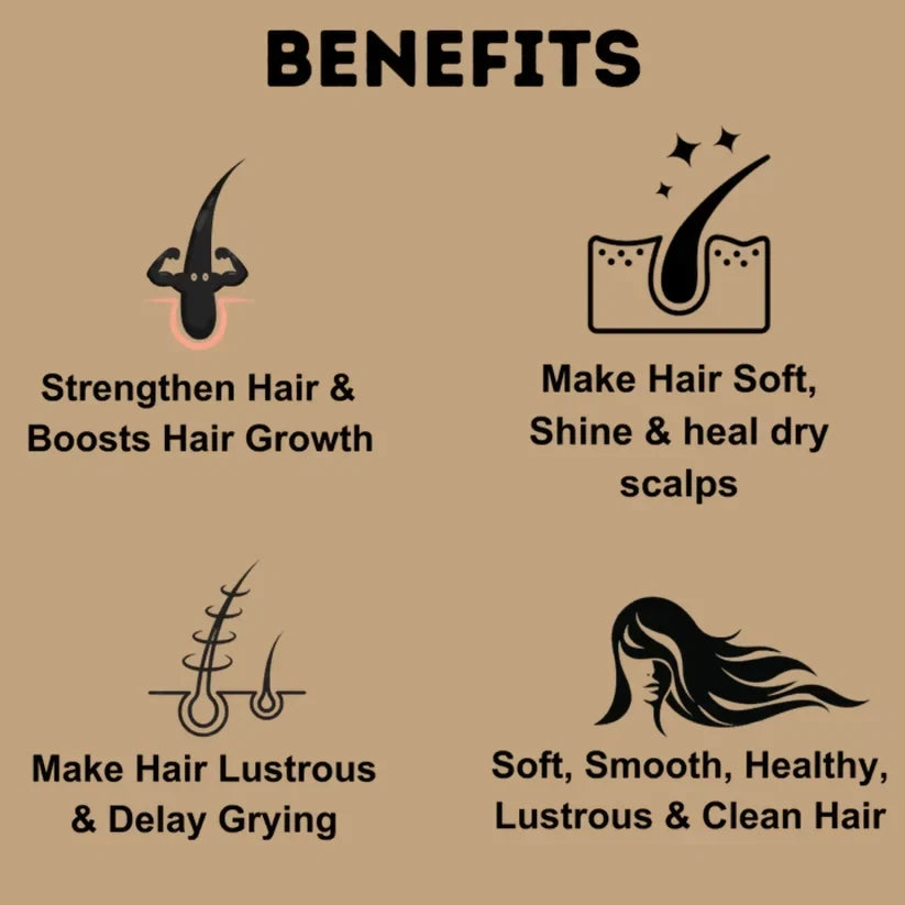Etheric Brahmi & Bhringraj Powder Combo – Herbal Hair Growth & Hair Care Treatment