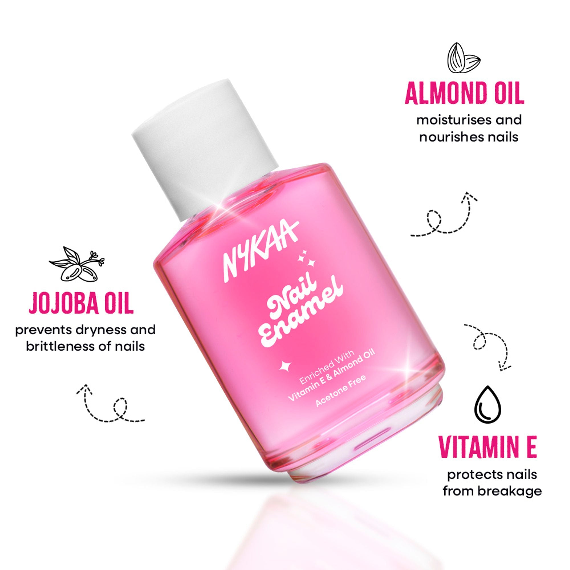 Nykaa Skin Nail Polish Remover with Vitamin E, Jojoba & Almond Oil For Nourishment & Gentle Cleansing