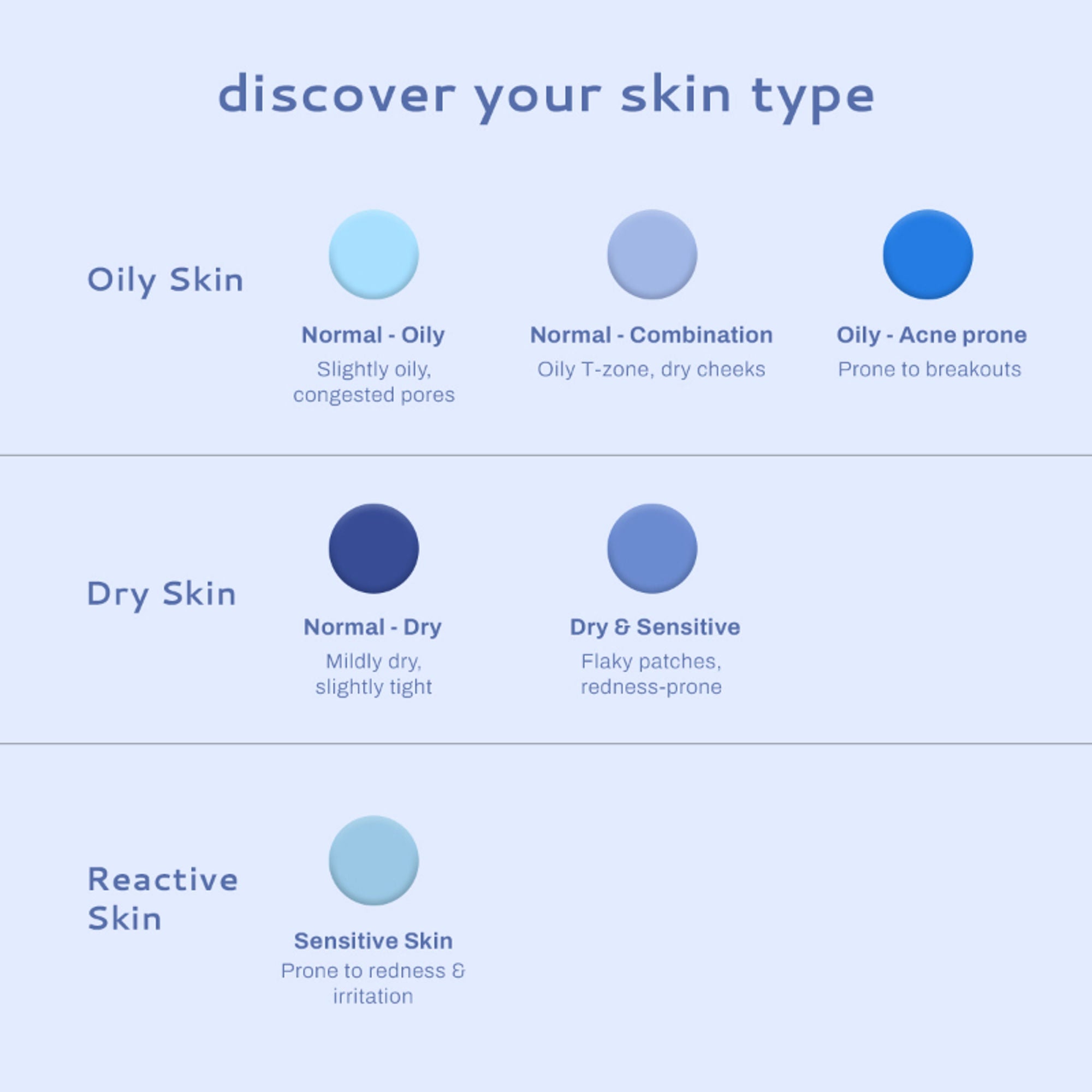 Lumineve Gel Moisturizer for Oily Skin with Salicylic Acid for Oil Control