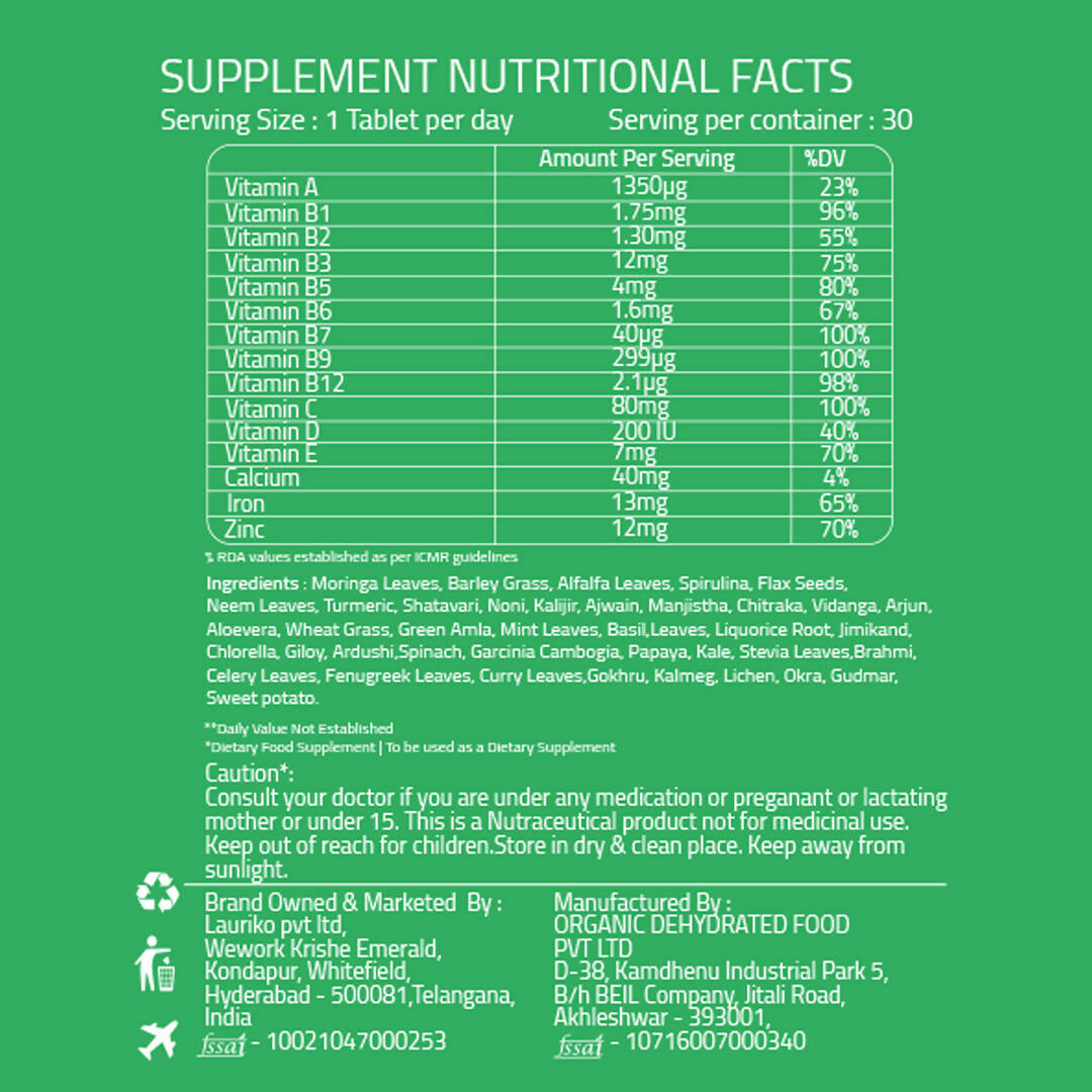 Laurik Multivitamin Tablets For Men | Vitamin A, C, D ,E With B Vitamins, Iron, Zinc & Calcium Supplements For Overall Health
