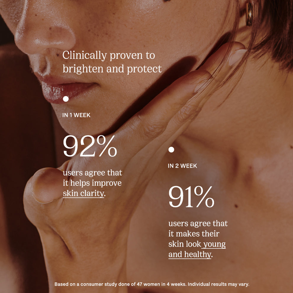 82°E By Deepika Padukone Gotu Kola Dew | Revitalizing Toner Serum with Niacinamide and Gotu Kola