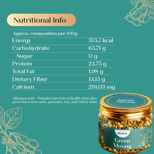 Gladful Roasted Green Moong Jar