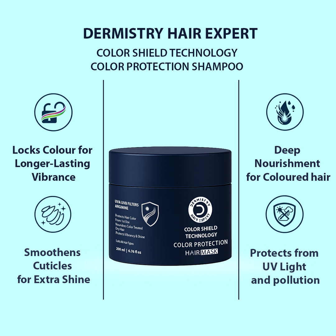 Dermistry Color Shield Technology Hair Mask