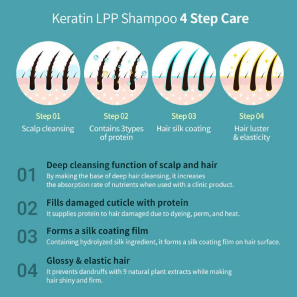 La'dor Luxe Keratin Haircare Duo - Keratin Lpp Shampoo And Hydro Lpp Treatment