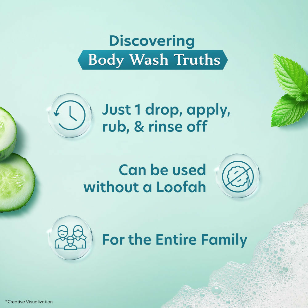 Vivel Cooling Body Wash Mint & Cucumber Moisturizing Shower Gel Supersaver XL Refill Pouch