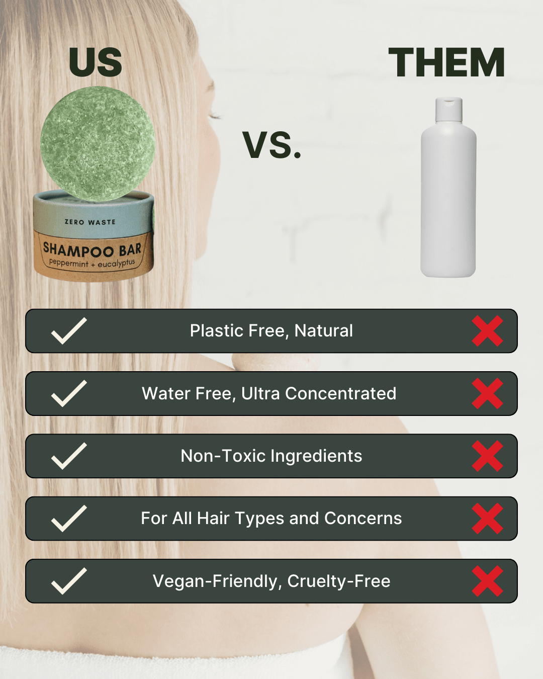 Hair Care Duo | Shampoo Bar & Conditioner Bar