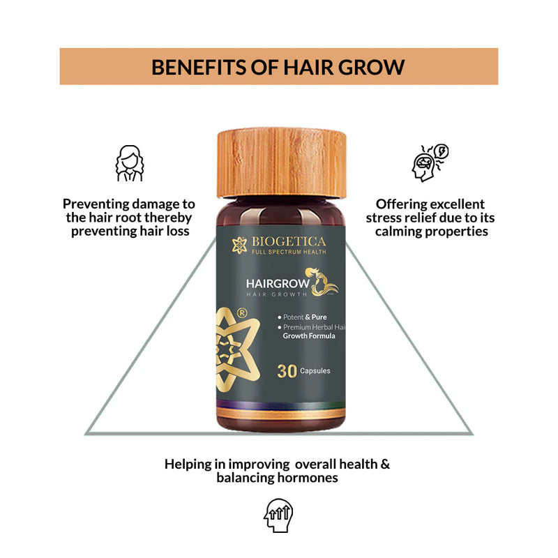 Biogetica Hairgrow Advance