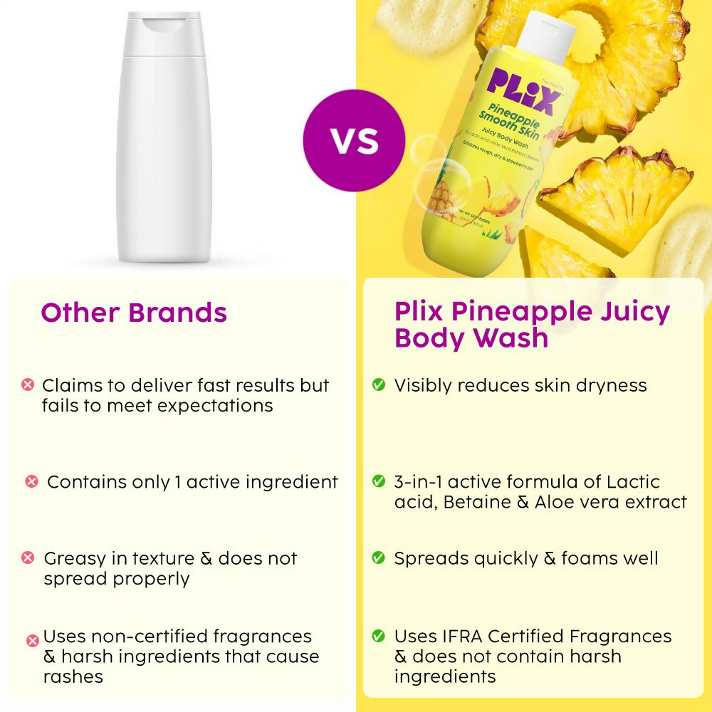 PLIX The Plant Fix Pineapple 5% Lactic Acid Body Wash Exfoliates Dry, Rough & Strawberry Skin