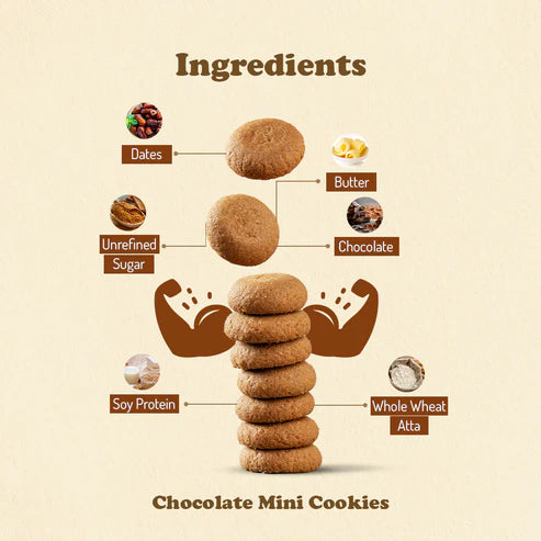 Gladful Chocolate Protein Mini Cookies