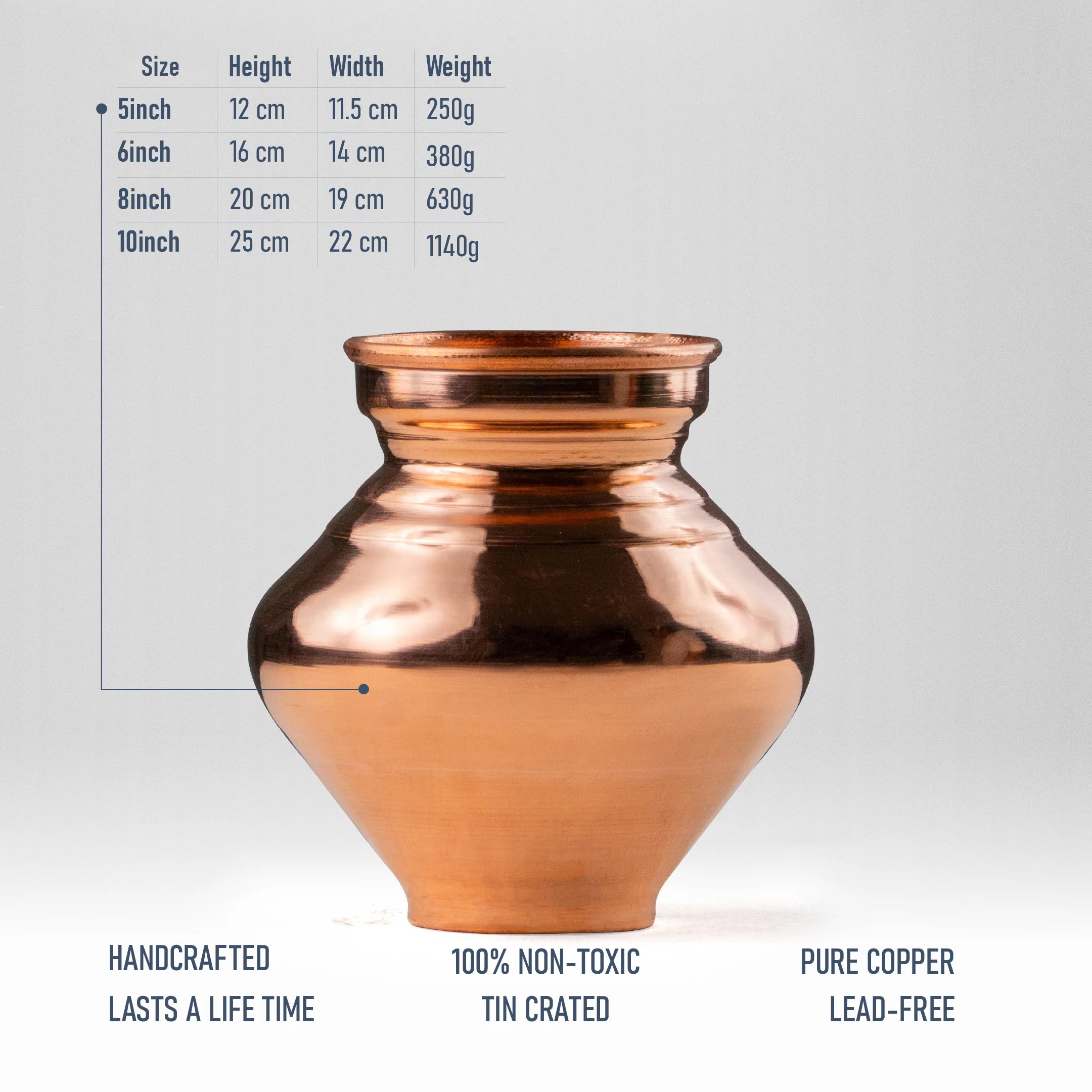 Health Smith Pure Copper Pooja Kalash - Strong & Heavy - Harmless & Lead-Free - Leak Proof