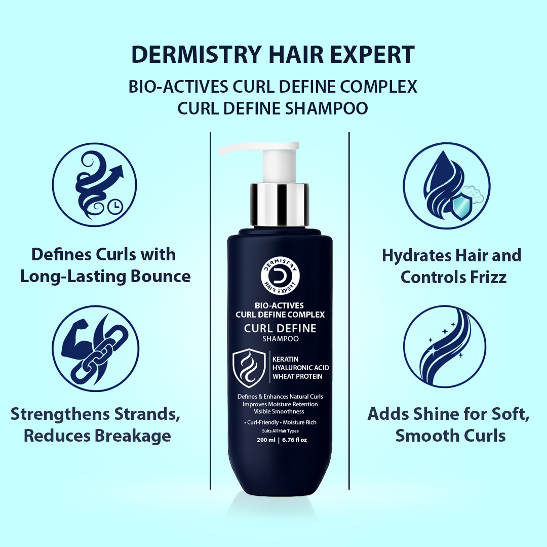 Dermistry Ceramides Protein Complex Serum Mask & Shampoo
