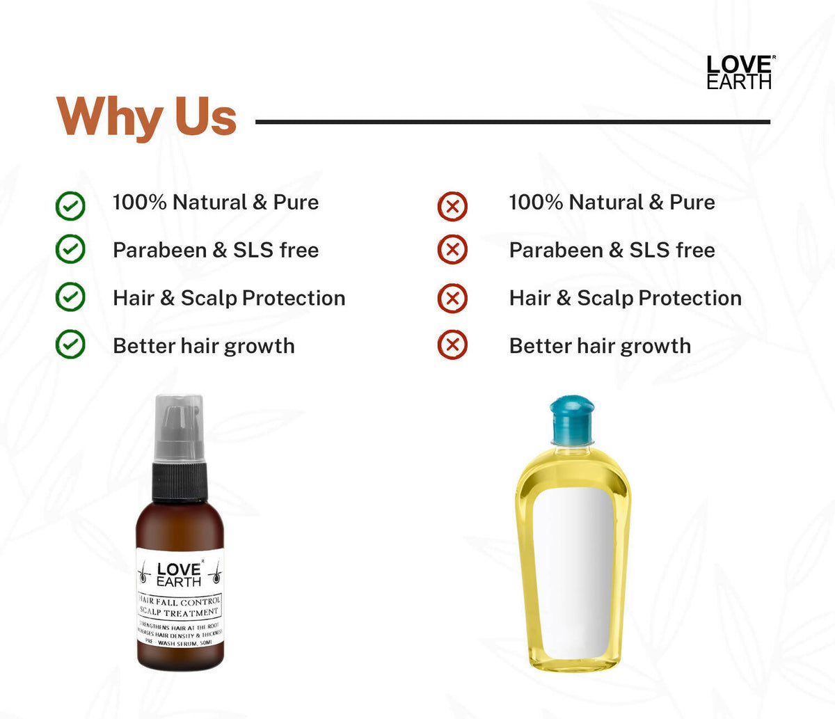 Love Earth Hair Fall Control Scalp Care Pre Wash