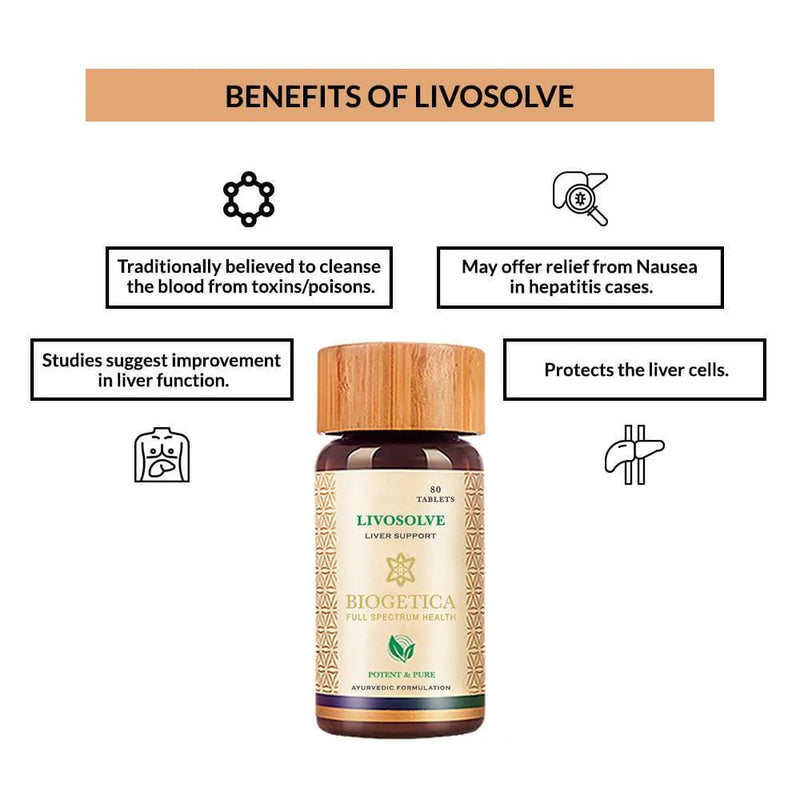 Biogetica Livosolve