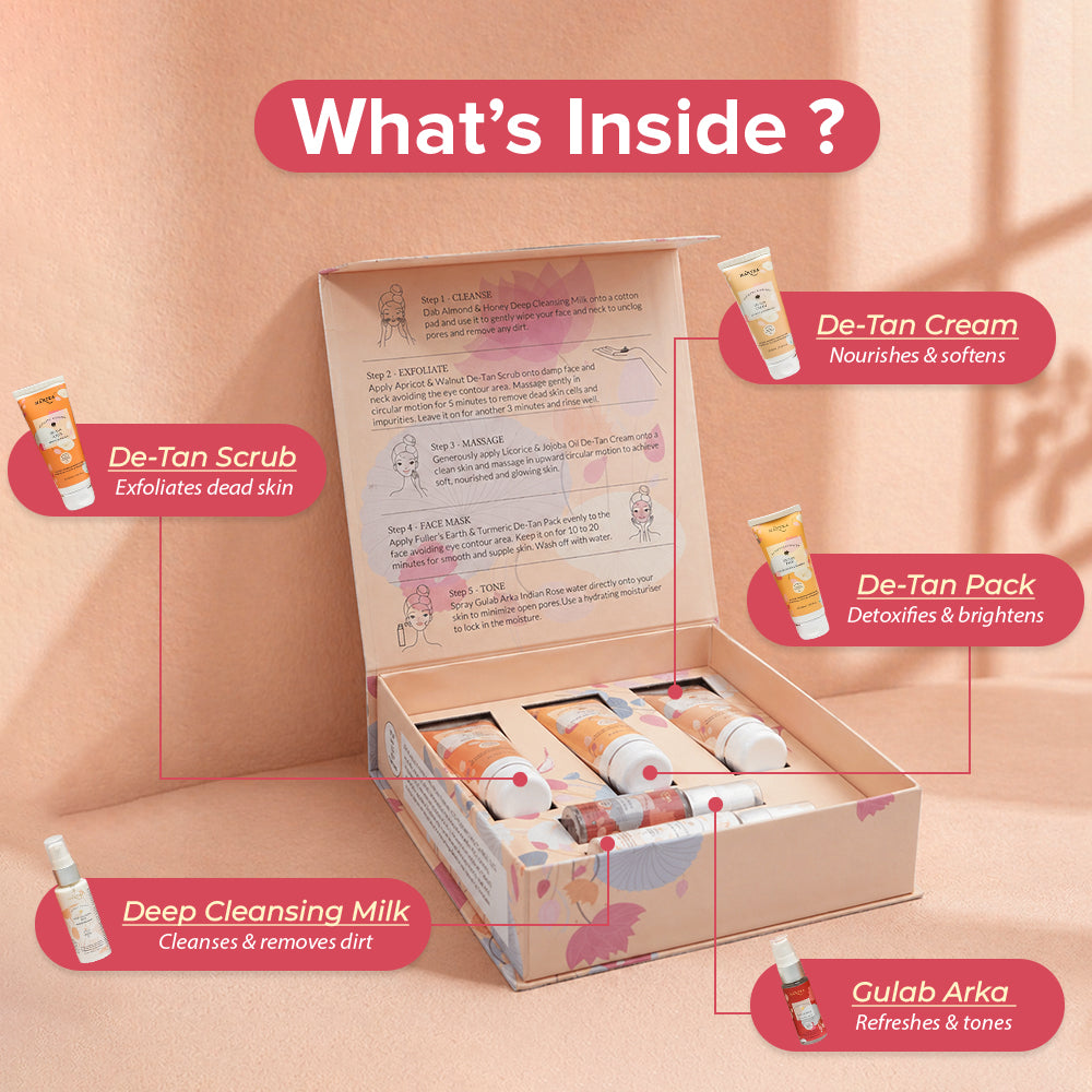 De Tan Facial Kit - Image 4