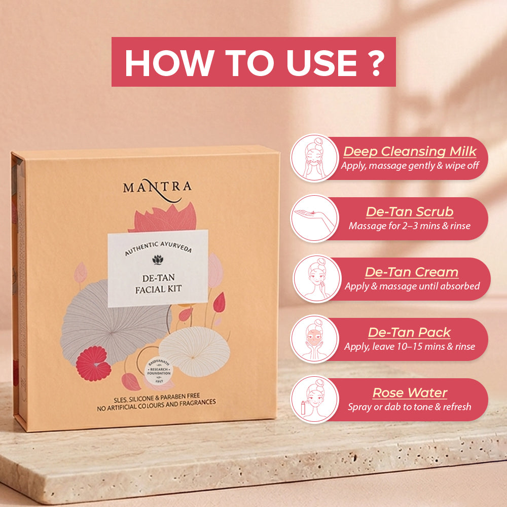 De Tan Facial Kit - Image 5