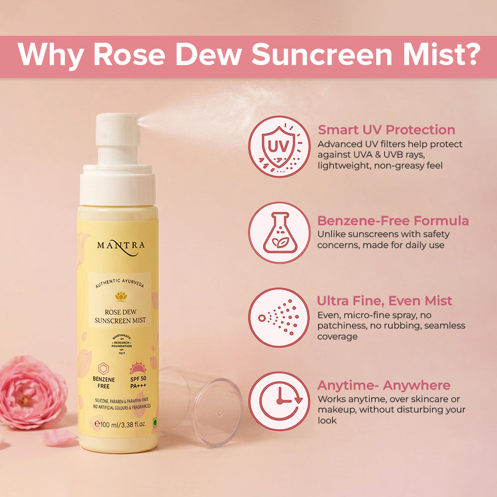 Rose Dew Sunscreen Mist Spf 50 Pa - Image 5