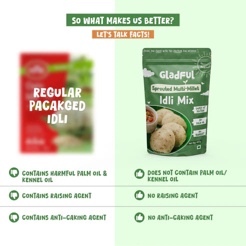 Gladful Sprouted Multi-Millet Idli Mix